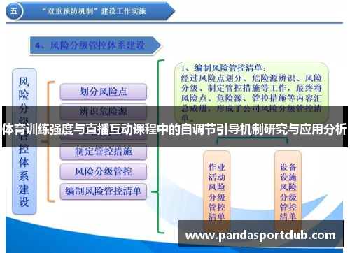 体育训练强度与直播互动课程中的自调节引导机制研究与应用分析
