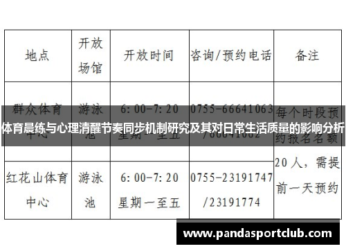 体育晨练与心理清醒节奏同步机制研究及其对日常生活质量的影响分析