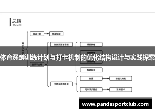 体育深蹲训练计划与打卡机制的优化结构设计与实践探索